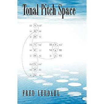 Tonal Taktabstand Raum