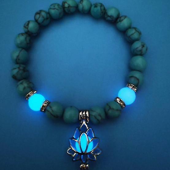 Blets Blet Mst St Blet