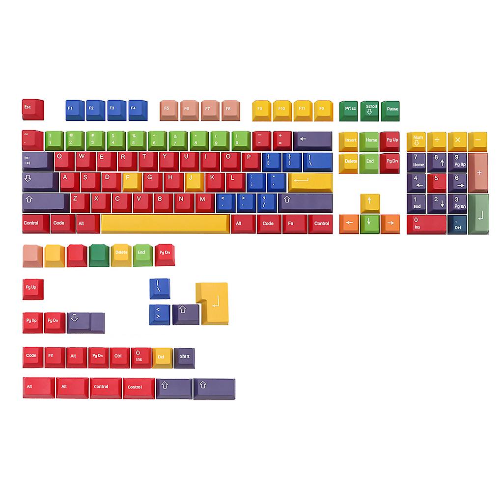 131Key 5 Side Dye Sublimation Cherry Handarbeit Keycap for Mechanical Keyboard