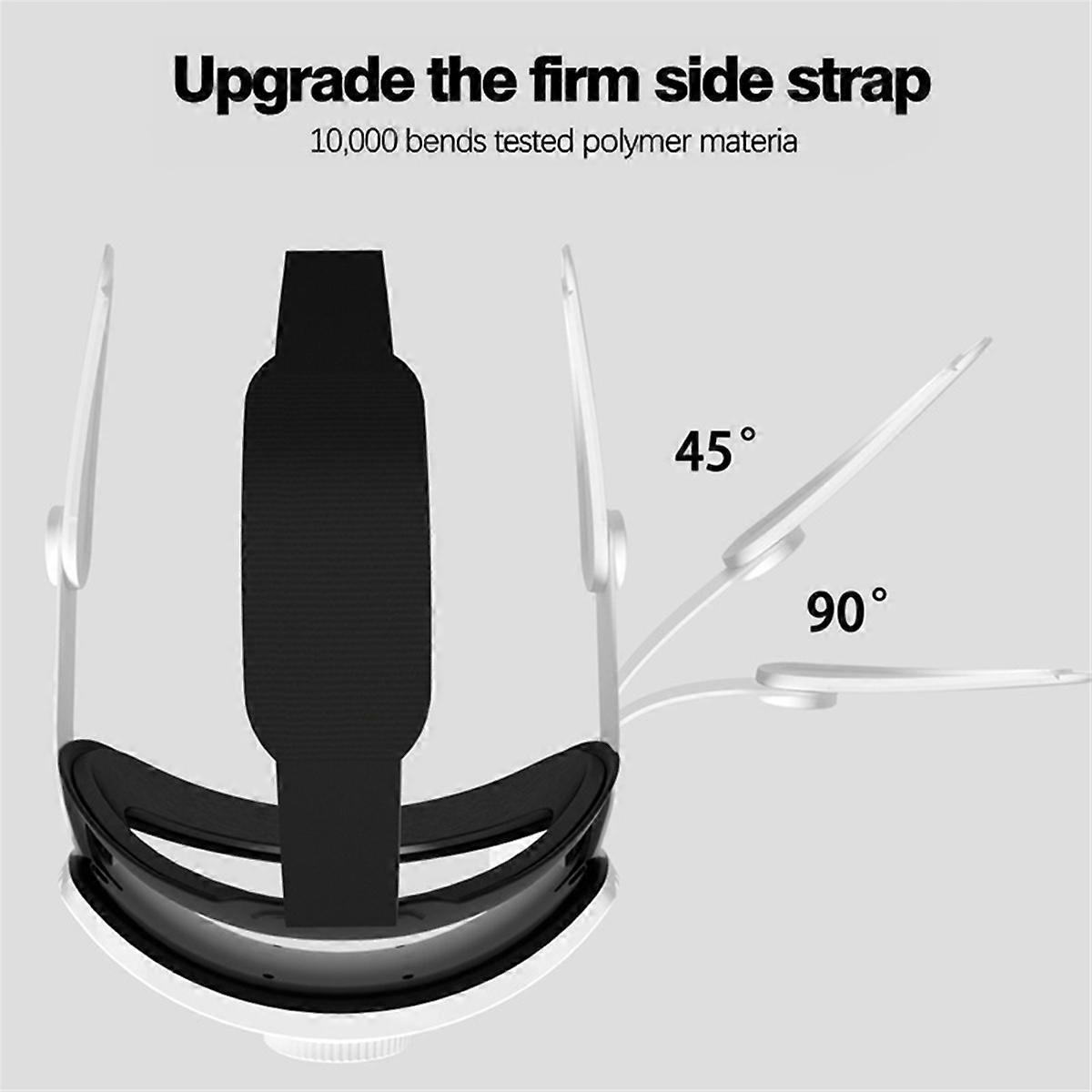Headwear for Oculus Quest 3 /3S Quest2 Adjustable Headwear Enhanced Comfort & Extended Play