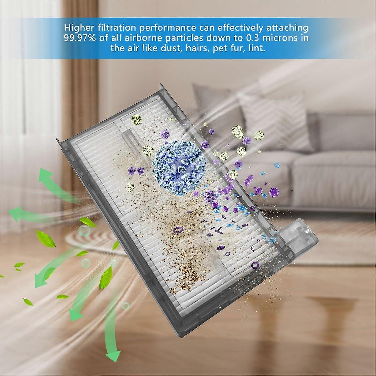 2 Filtres De Rechange Compatibles Eufy X8 Pro Series - Pour Aspirateur Robot - Filtration Améliorée
