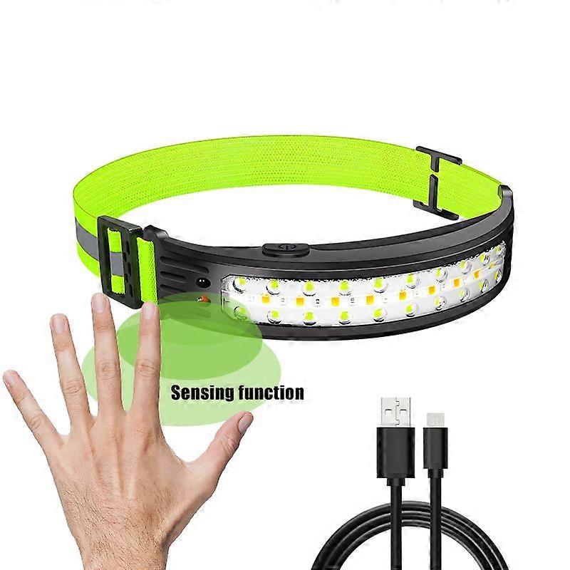 Induction Cob Headlamp with Built in Battery, 6 Light Modes, Usb C Rechargeable, Great for Night Running or Camping