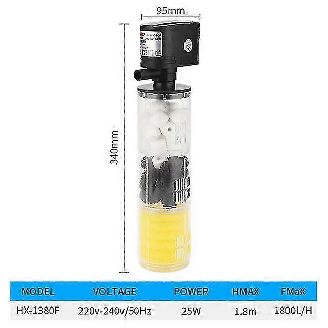 3 in 1 Multifunctional Aquarium Filter Pump for Fish Tanks - 4 Layer Internal Filter System with Air Pump Compatibility