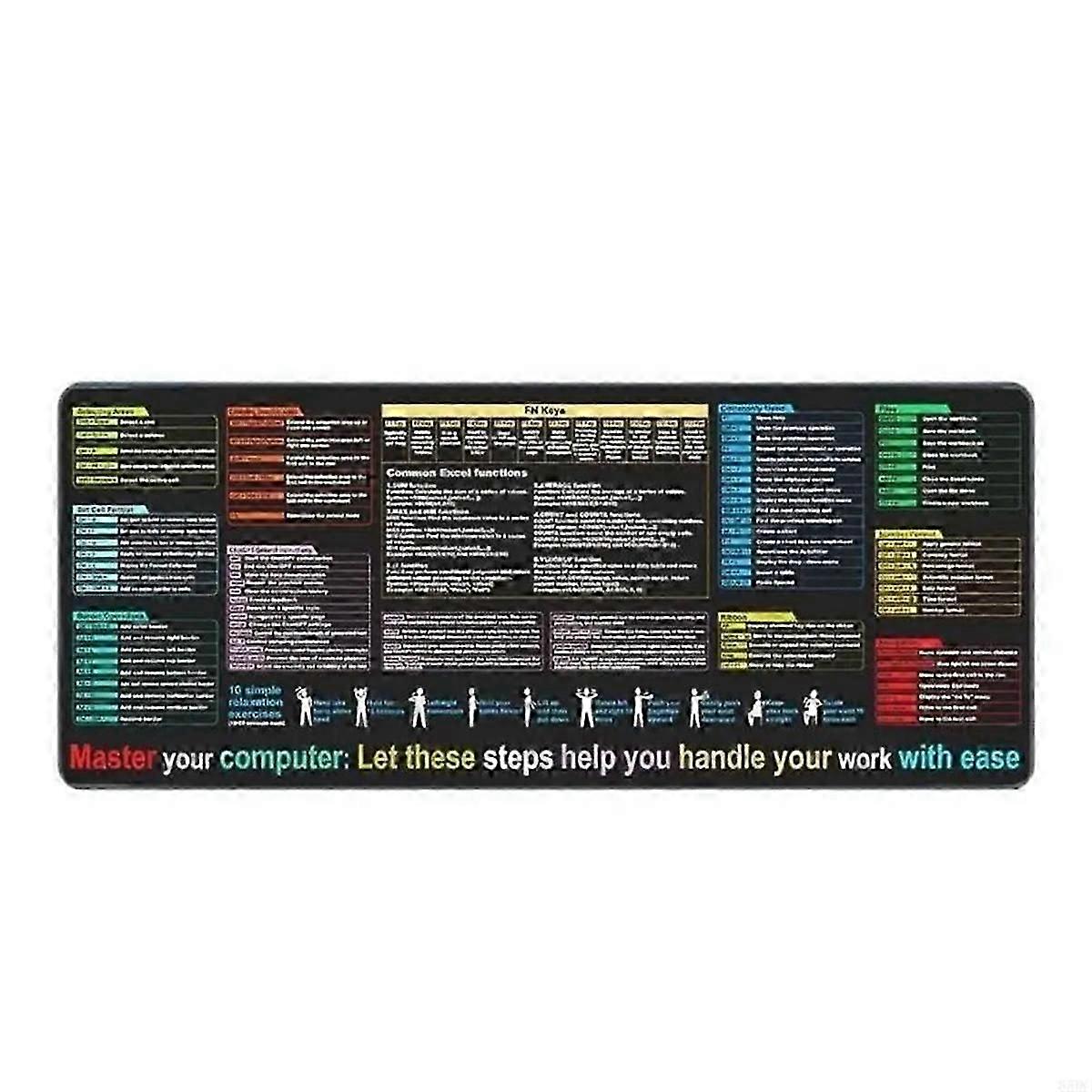 English Mouse Pad Excel Text Editor Cheat Sheet Shortcut Mousepad for Programing Non-Slip Desk Mat