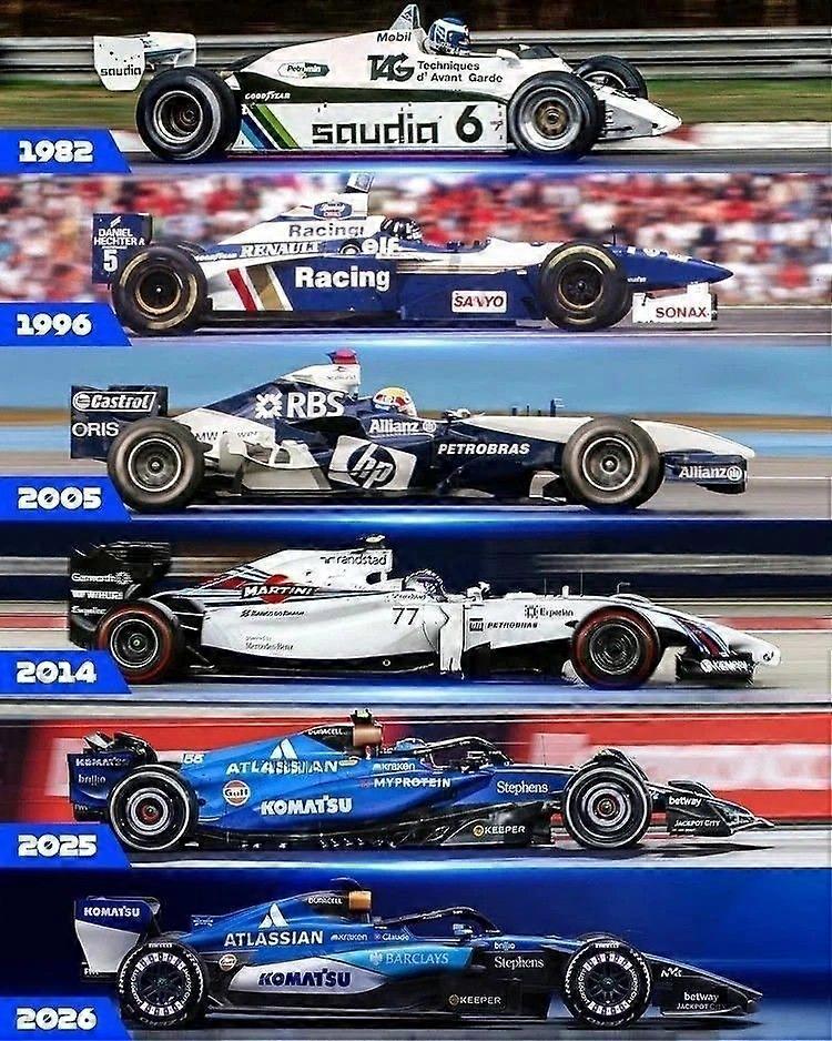 Formula 1 Williams Racing Evolution puzzle BA0311