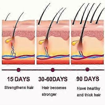 Hair Strengthener with Biotin & Collagen for All Types - Lightweight Moisturizing Oil