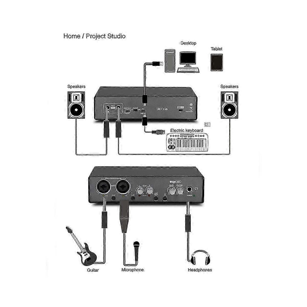 Audio Interface Sound Card 24-Bit/192KHz AD Converter for Electric Guitar Live Recording Profession
