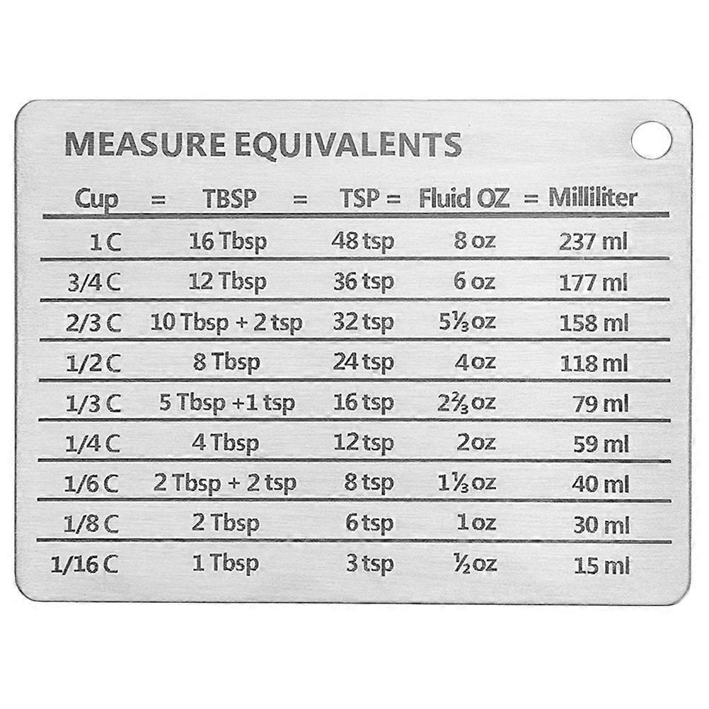Stainless Steel Magnet for Kitchen Measurements, Hangs on Wall or Fridge