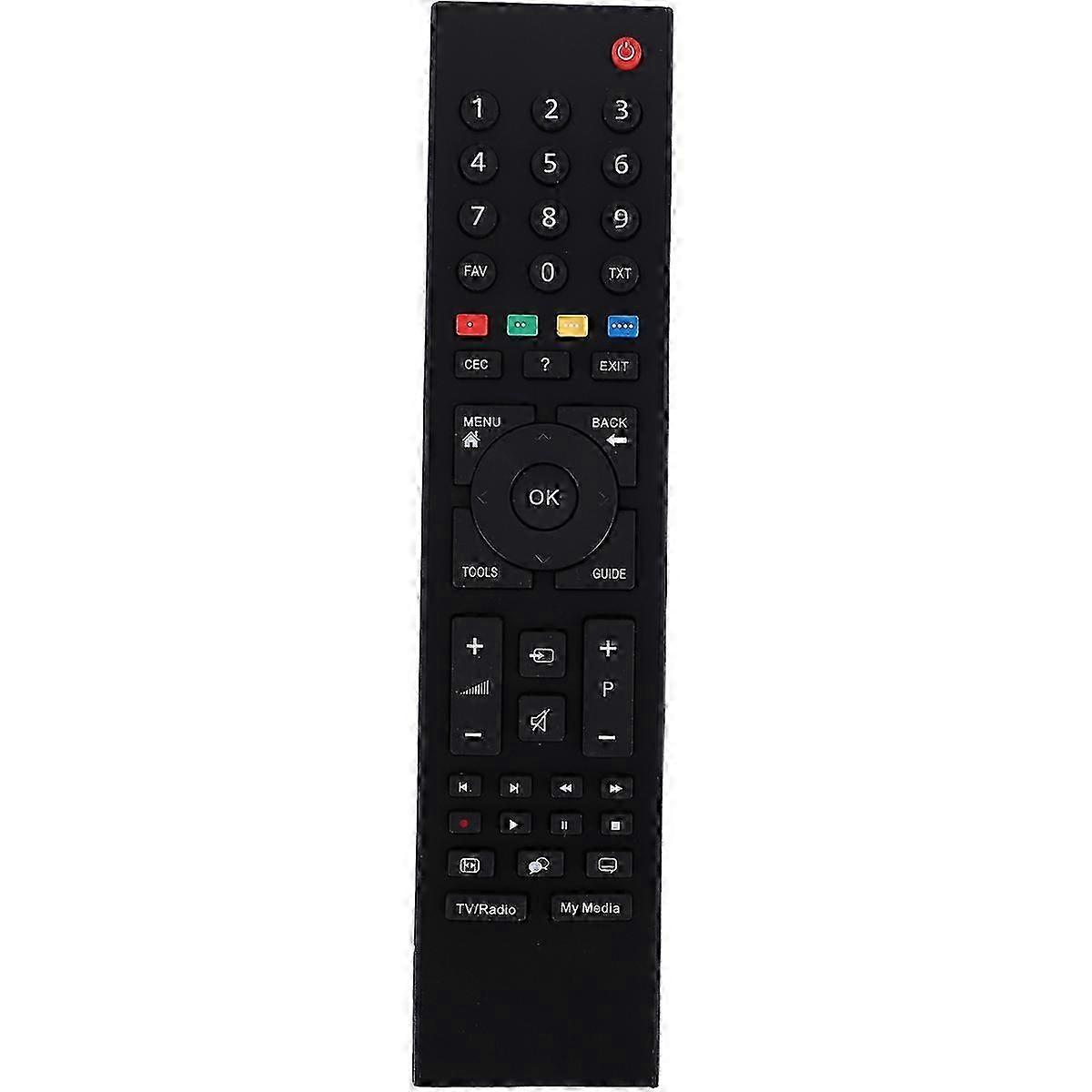 Grundig TV Remote Control TP6187R-P1 TS1187R-5 TS1187 Replacement