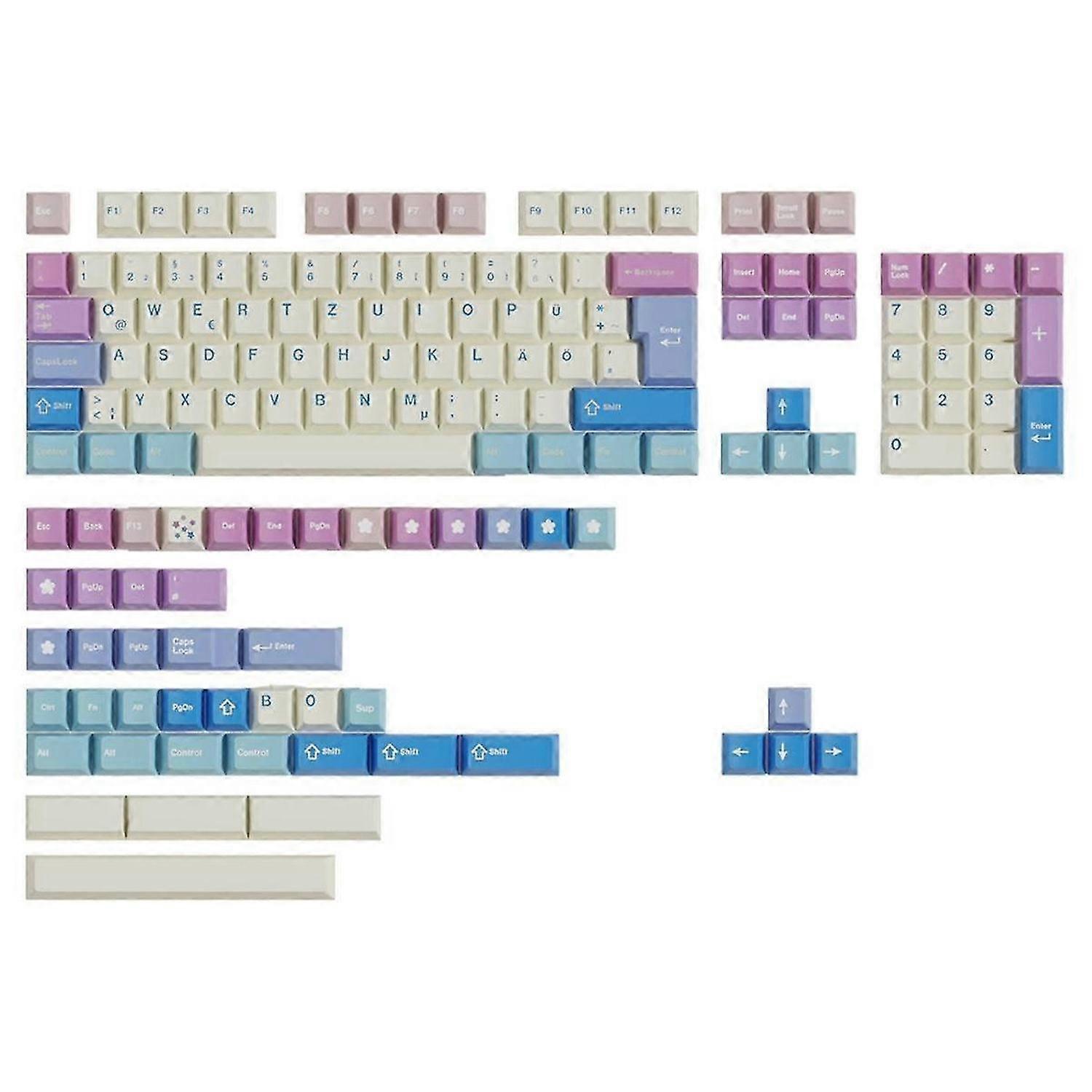 150 Keys Keycaps PBT Material Keyboard Keycaps Cherry Profile Sublimation Keycap for Most Mechanical Keyboards C