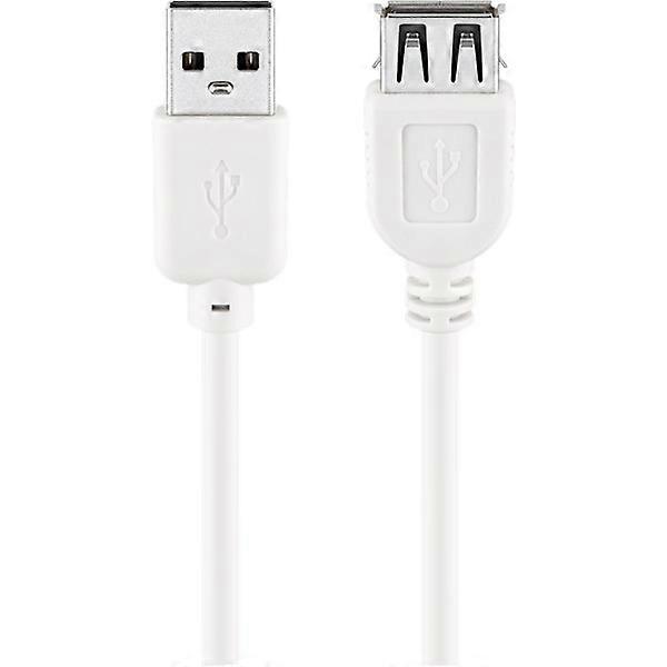 USB 2.0 high-speed extension cable, white
