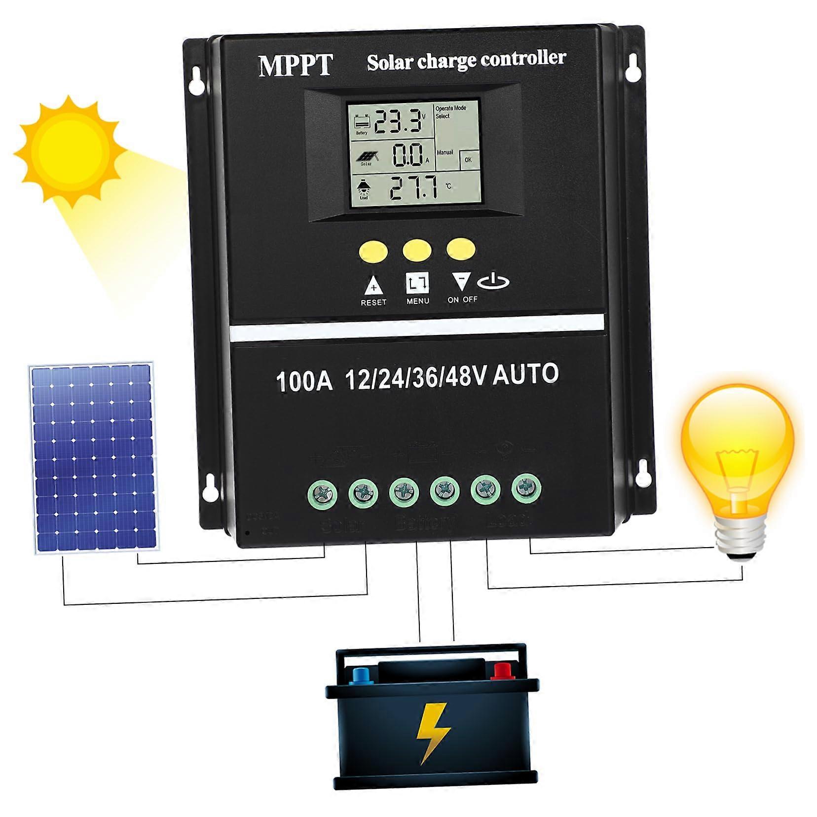 MPPT Solar Charge Controller with Advanced Technology and Multiple Protections for Battery Charging