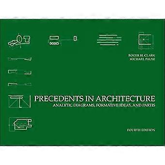 Präzedenzfälle in der Architektur: Analytische Diagramme, prägende Ideen und Partis