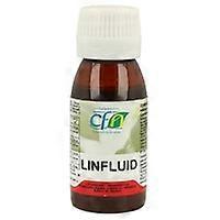 Linfluid (old Linfodren) 60 ml