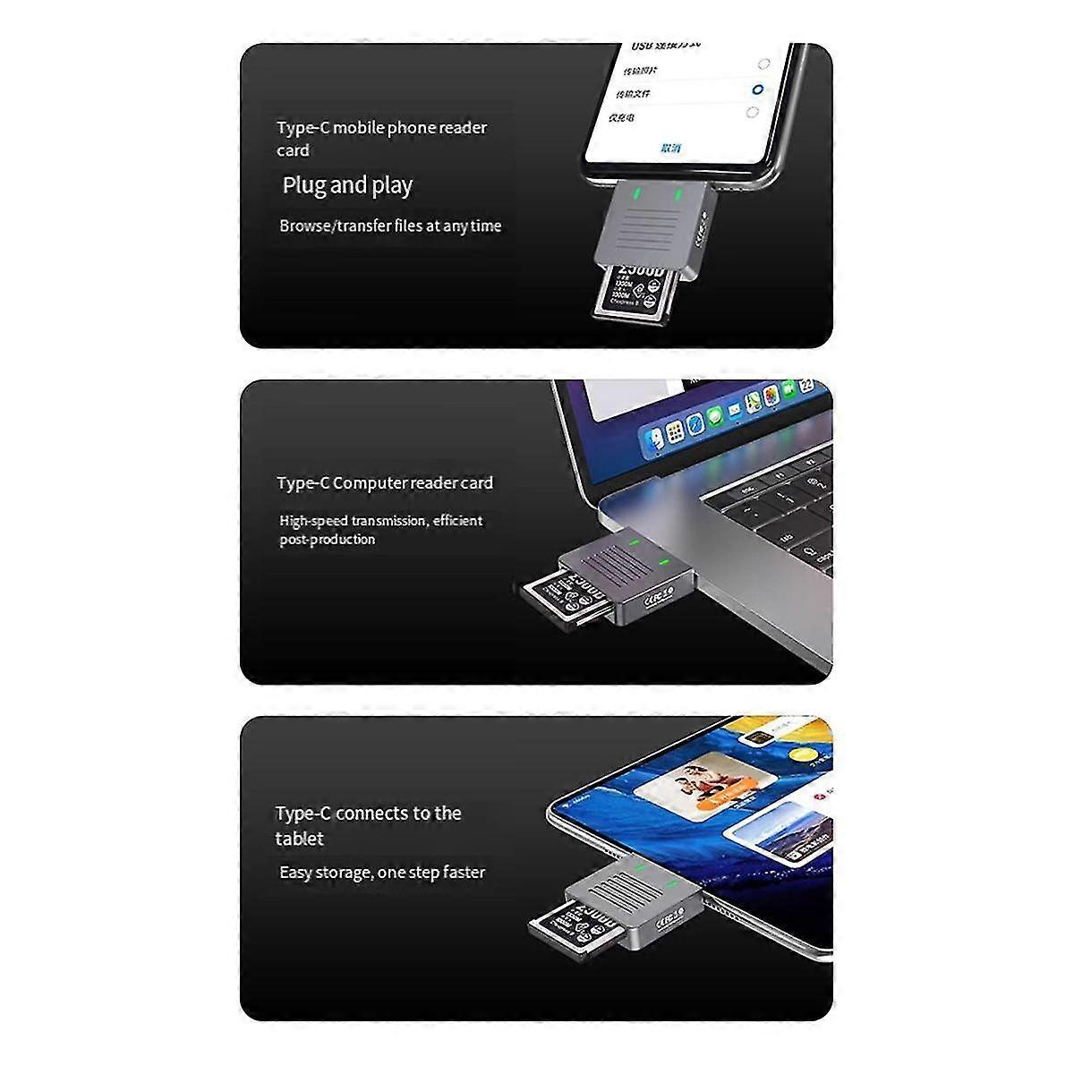 For R5 Z6/z7 Cfexpress Type-b High Speed Camera Usb3.2 10gbps Transfer Card Reader,cfe-c Port