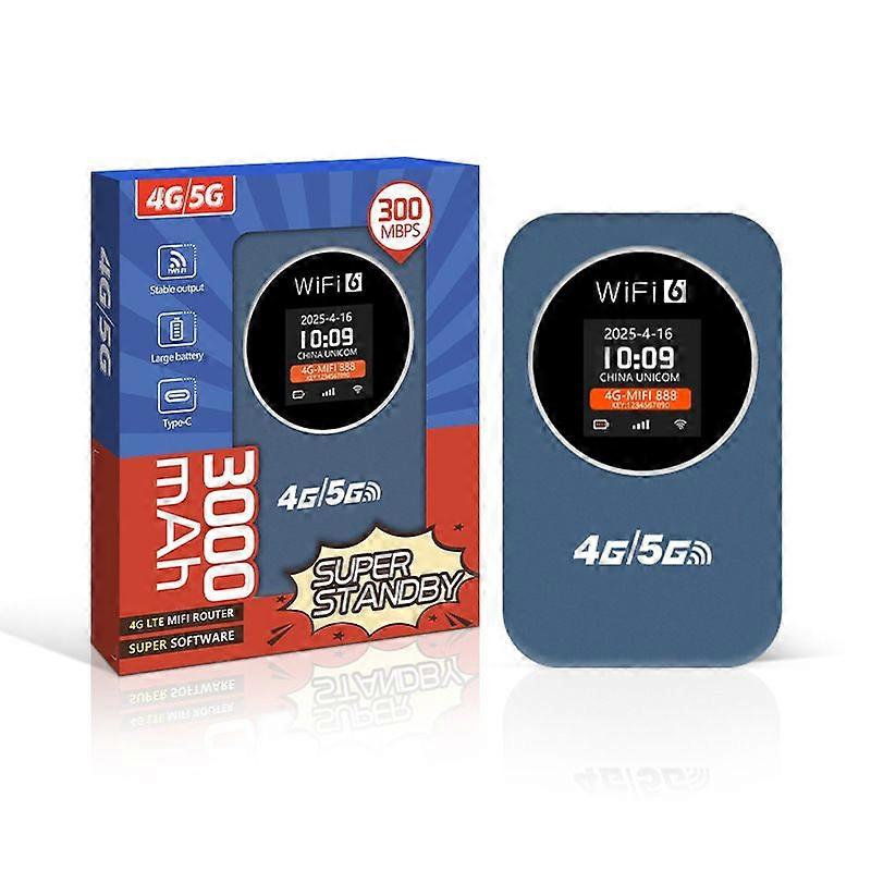 2025 Latest Mobile WiFi Portable Wireless Router for Vehicles Supports SIM Cards (MIFI) Blue