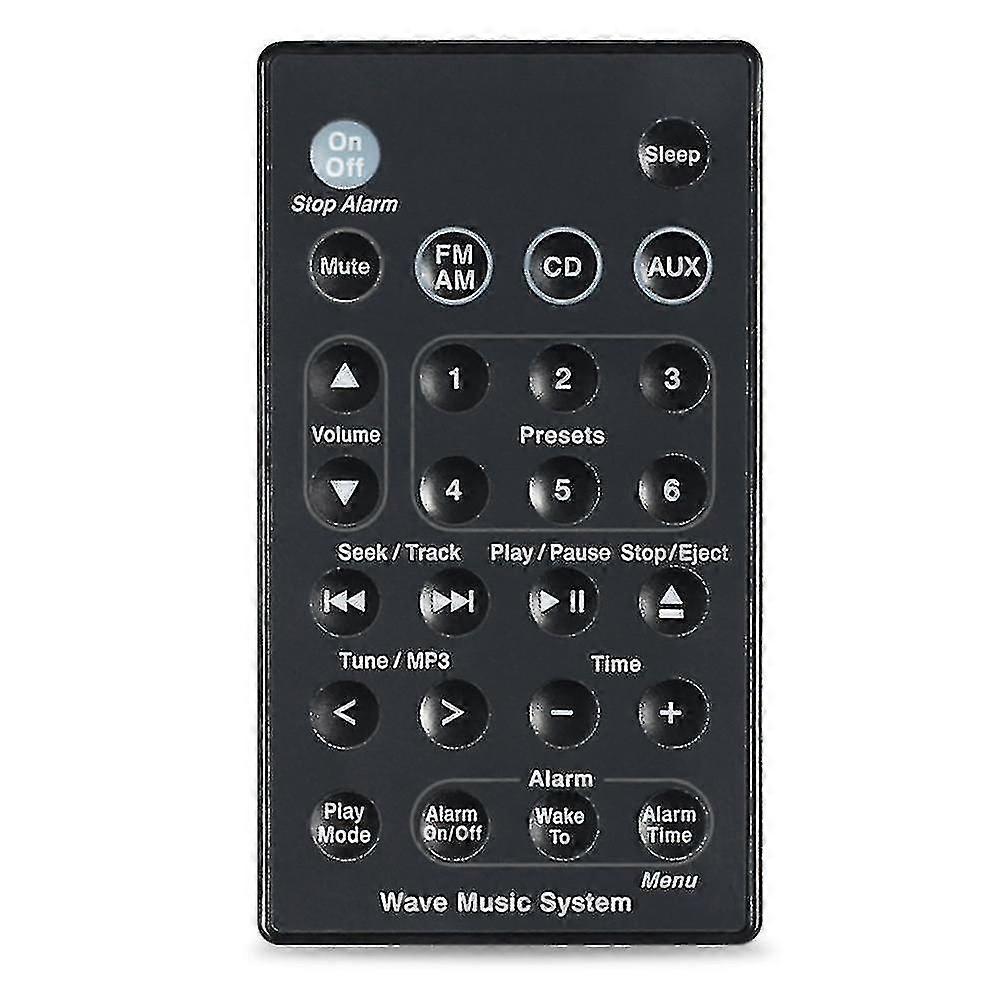 Replacement For Bose Wave Music System Audio System Remote Control Awr1b1 Awr1b2 Awrcc1 Awrcc2 Awrcc3 Awrcc4 Awrcc5 Awrcc6 Awrcc7 Awrcc8 - Aespa