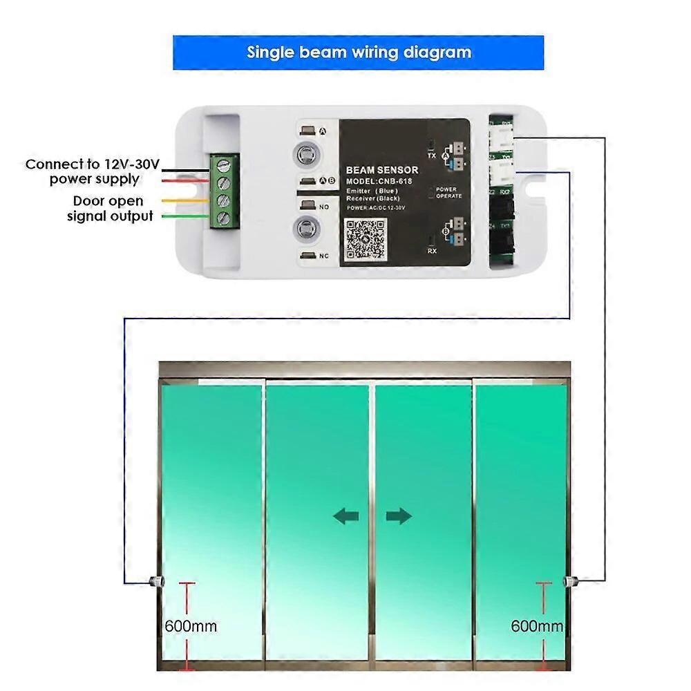 10m elektronisches Sicherheitslicht automatischer Türsicherheits-Lichtschrankensensor Lichtschrankensensor (Ein-/Doppelstrahl)