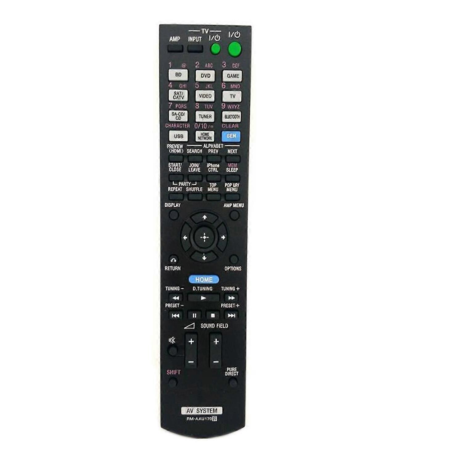 RM-AAU170 Remote for Sony AV System Home Theater
