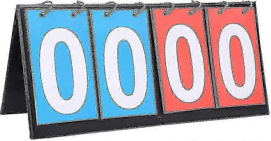 Portable Multi-Sport Table Top Flip Scoreboard with Flipper
