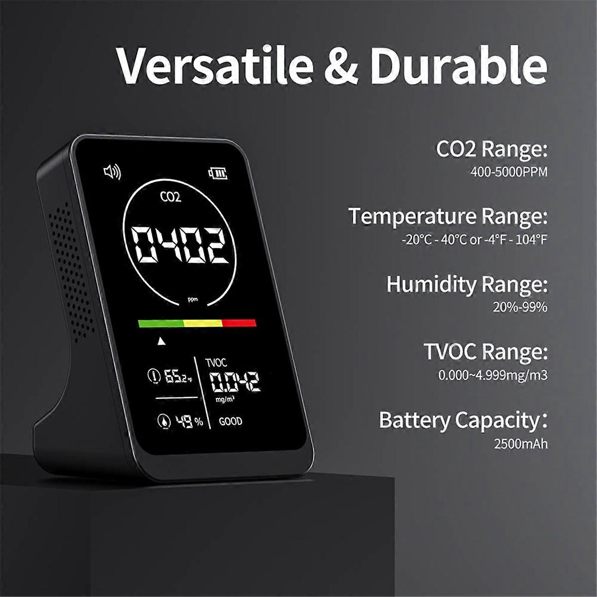 CO2 Infrared NDIR Sensor Air Quality Detector Digital Gas Analyzer
