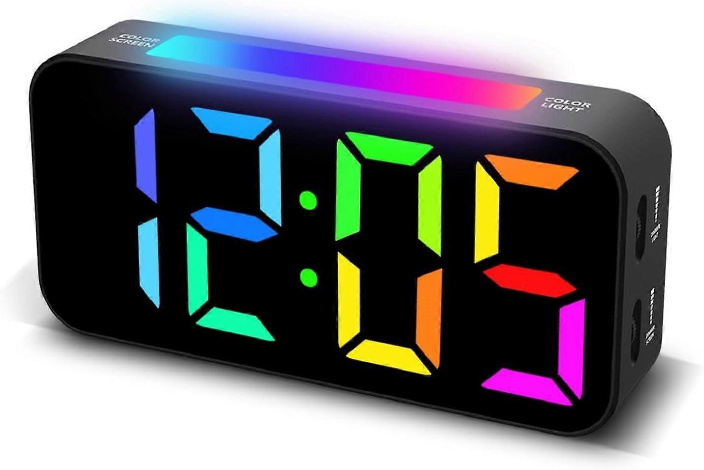 SCSYV Loud Alarm Clocks for Heavy Sleepers, Digital Clock with Night Light, Large Display, USB Charger, Dual Alarm, Snooze, Dimmable Alarm Clocks for