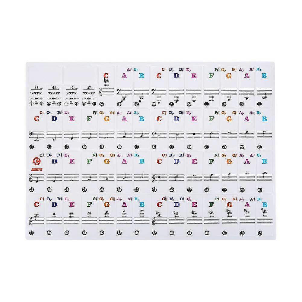 Transparent Removable Piano Key Board Sticker for 61/88 Key Electronic Pianos - Colorful Decals for Easy Learning & Customization
