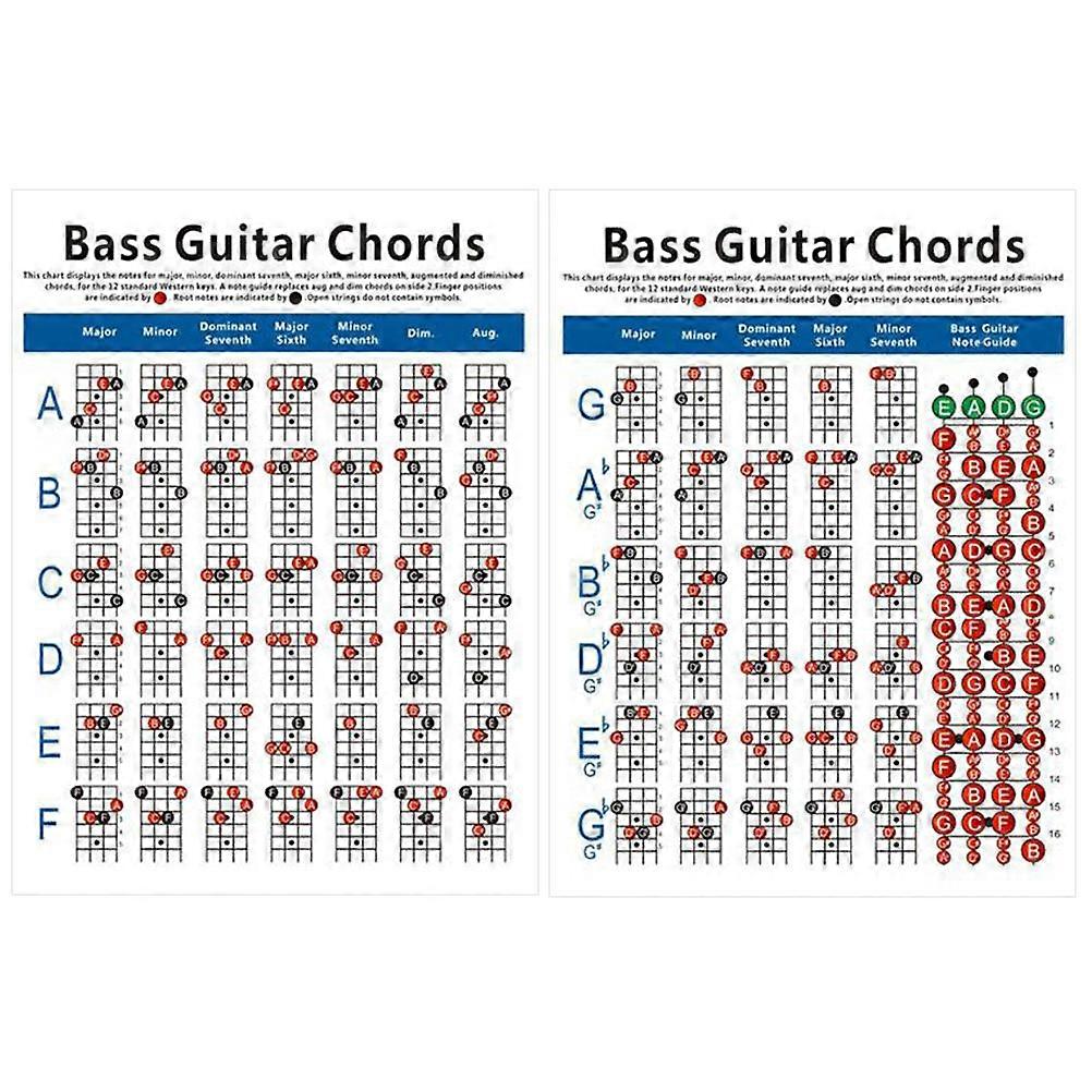 4 String Electric Bass Chord Diagram Poster Guitar Notes & Common Chords Reference Chart for Beginners