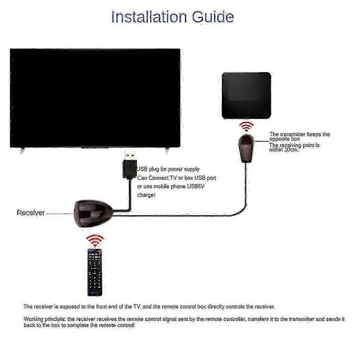 Infrared IR Remote Extender Repeater Receiver USB Adapter Transmitter Applies to Remote Control Devices 2m with Lights