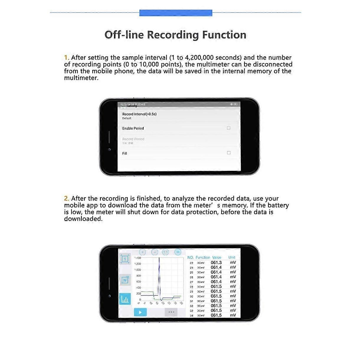 OW18E Smart Digital Multimeter Bluetooth 4 1/2 Digit High Precision LCD with Wireless Connection Da