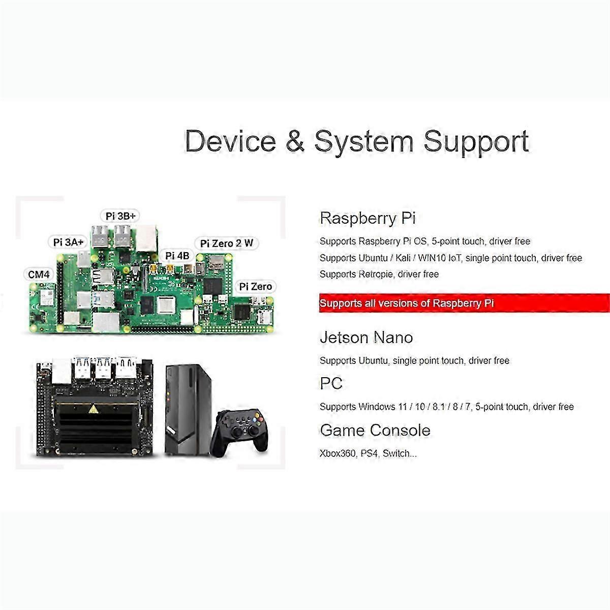For 7inch QLED Quantum Dot Display, Capacitive Touch, 1024x600, Various Systems Support