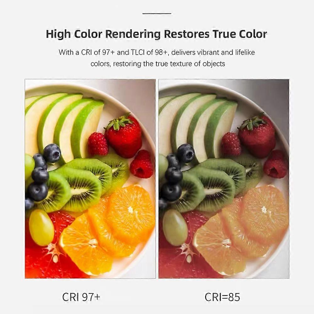 LED Studio Light 5600K: 120W COB, Bowens Mount, APP Control, Quiet Operation