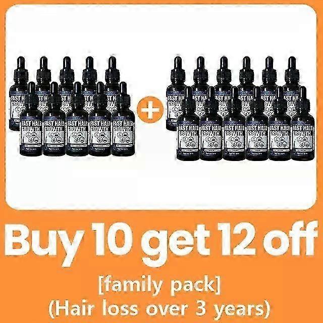 Clinically Tested Hair Growth Supplements for Achieving Thicker, Stronger, and Faster Hair Growth Suitable for Various Hair Types