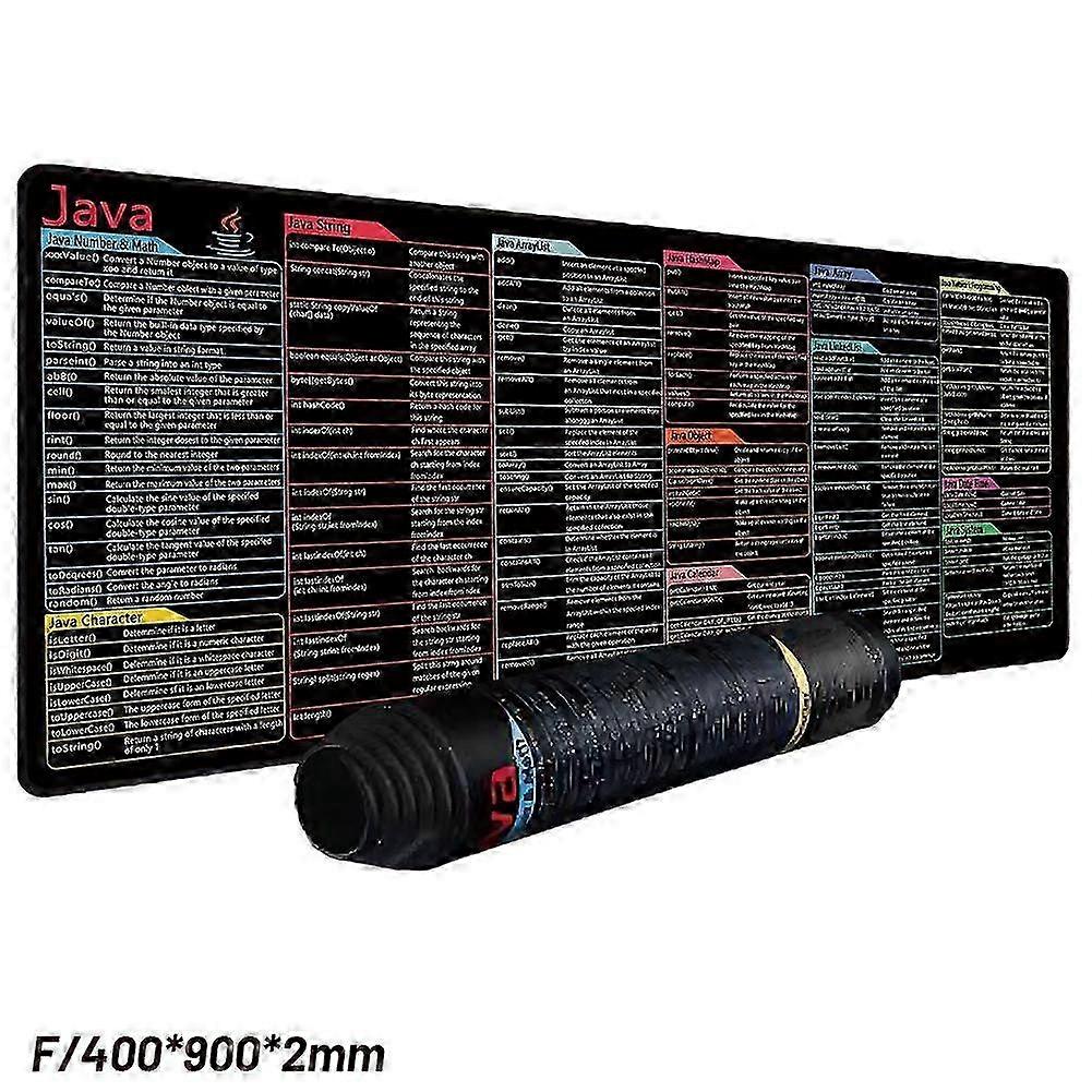 Python Programing Mouse Pad Large Shortcuts Cheat Sheet Keyboard Mousepad Desk 25-26