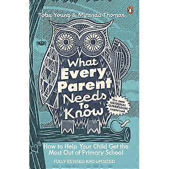 What Every Parent Needs To Know - Miranda Thomas