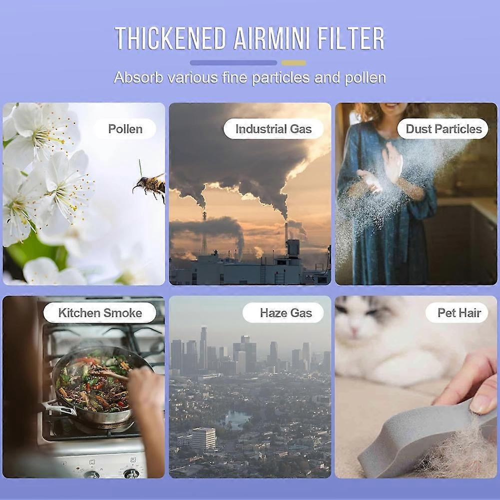 30 Pcs Filters for AirMini -CPAP Filter Kit for Resmed AirMini CPAP Machine