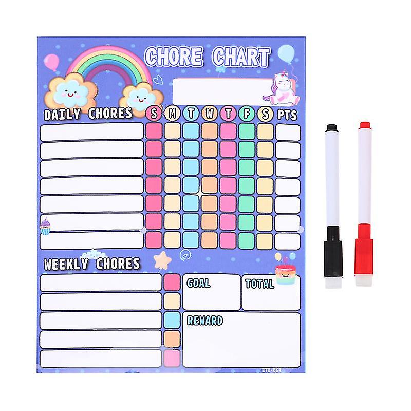 1set Household Behavior Chart