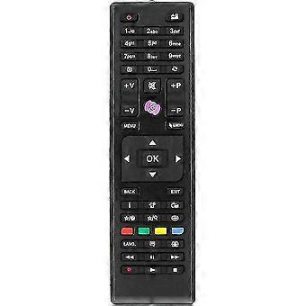 JVC HD TV Afstandsbediening RC4875 / RC-4875 Vervanging - Compatibel & Duurzaam