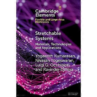 Sistemas extensíveis - Yogeenth Kumaresan