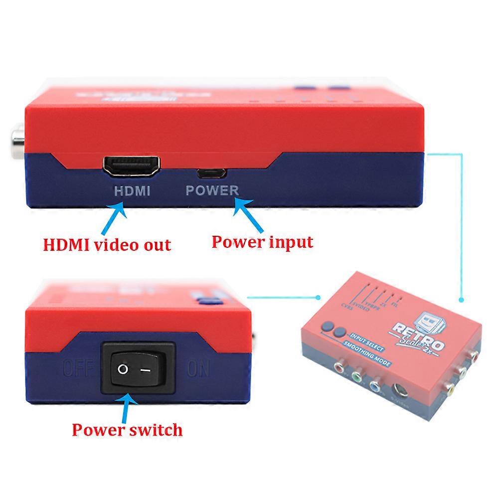 HDMI Converter for RetroScaler2x AV to HDMI Adapter Red/Blue 10.5x6.5x2.5cm