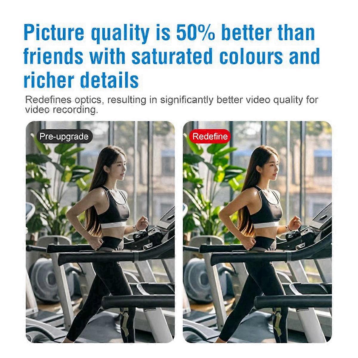 Thumb Camera 2.7K HD, 32G Card, White