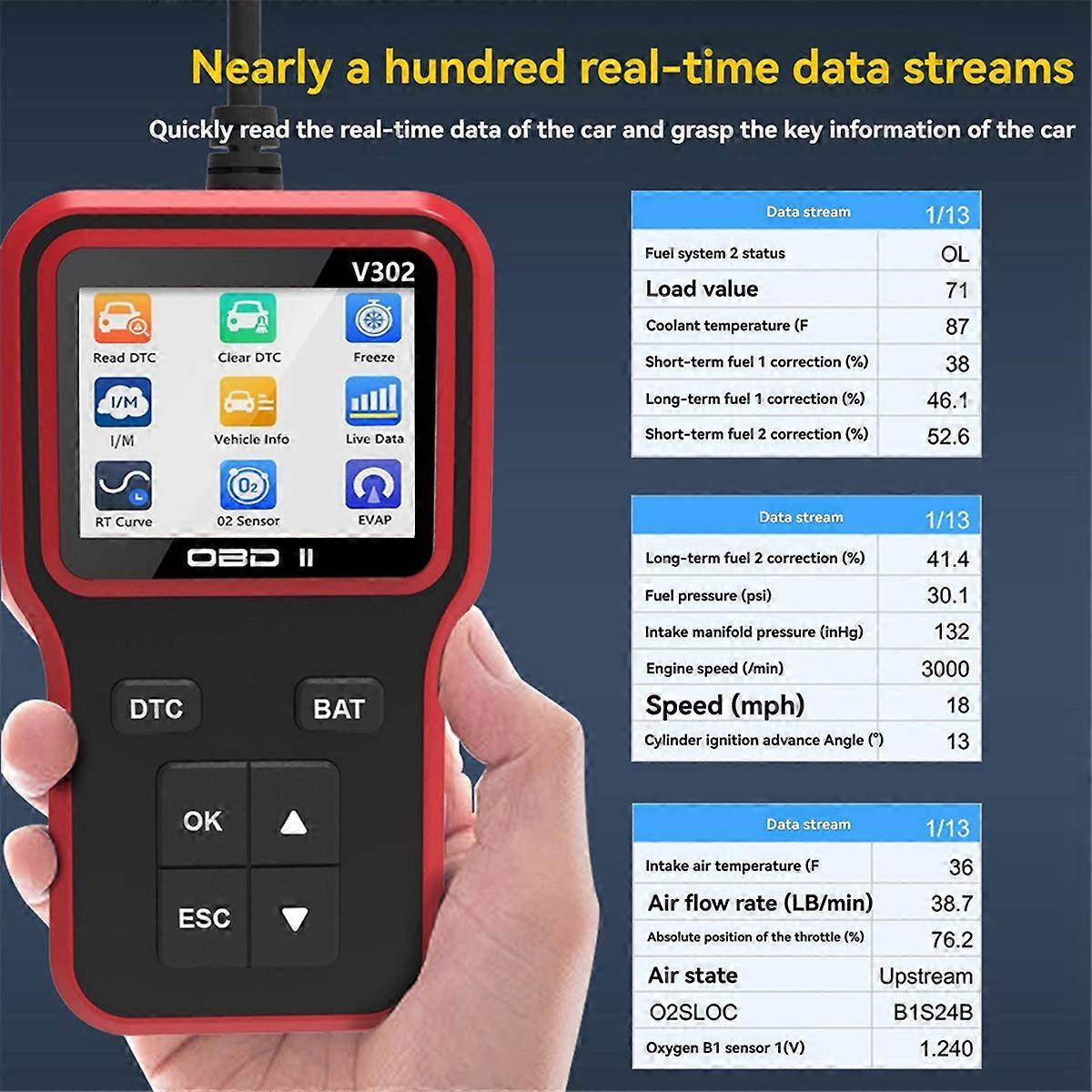 Obd2 Scanner,Car Diagnostic Tool Code Reader for Cars and Trucks Check Engine Light Reader Clears Ve