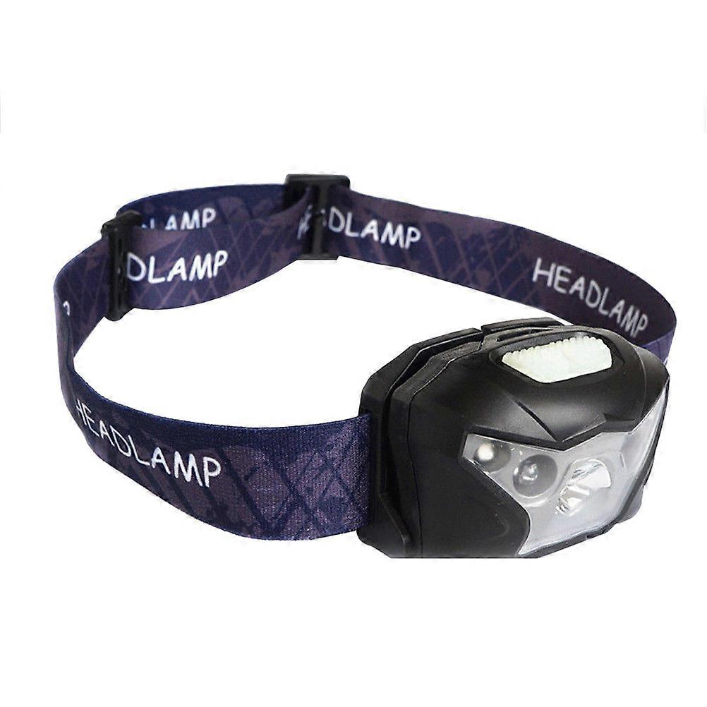 Mini Torch Rechargeable Led Headlamp Usb Rechargeable For Running Walking Multi 6 4 3 8 5Cm Motion Sensor Full Angle Lighting 1Set