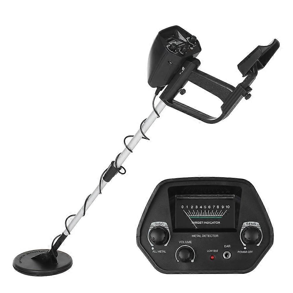 Detector