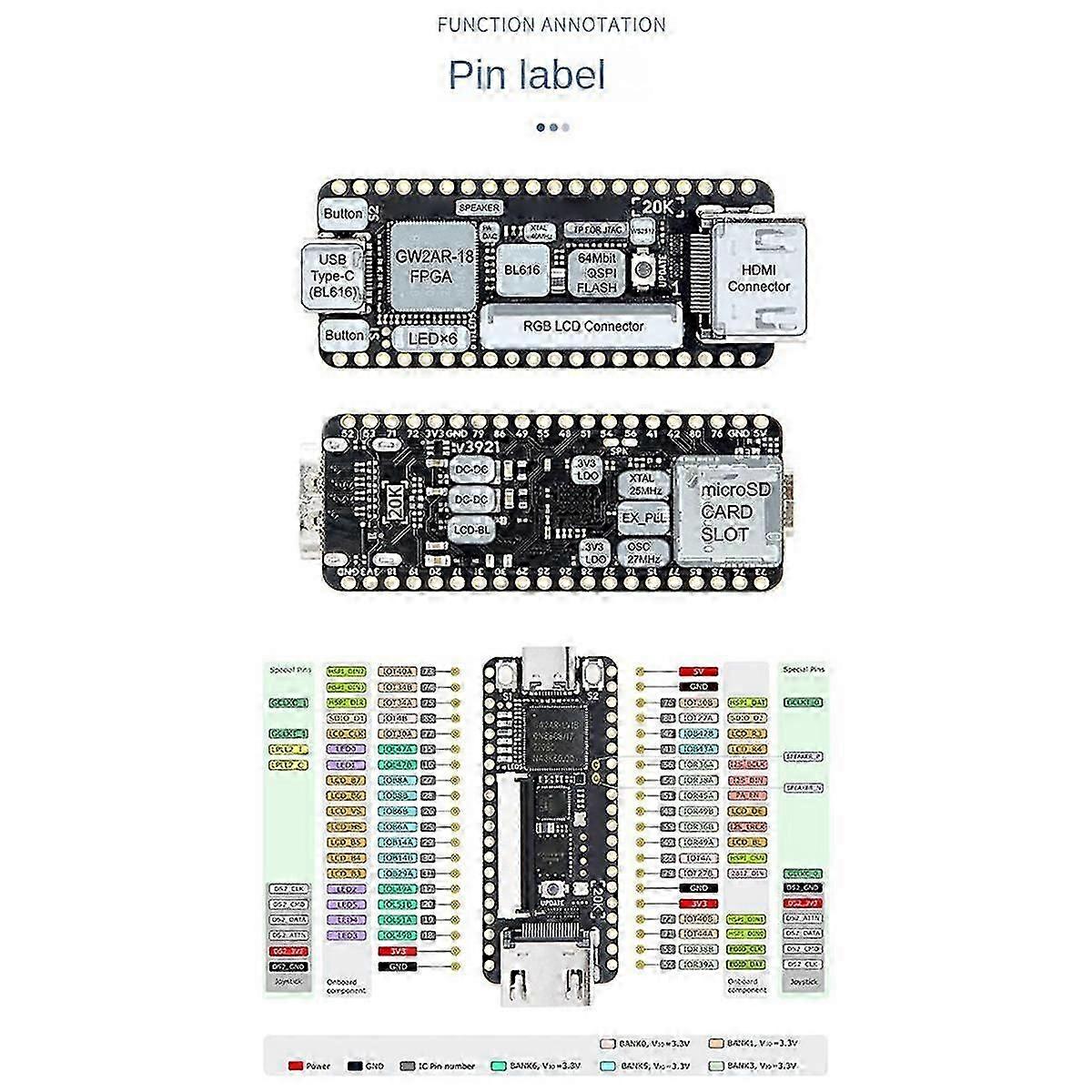 For Tang Nano 20K FPGA Development Board FPGA Development Board