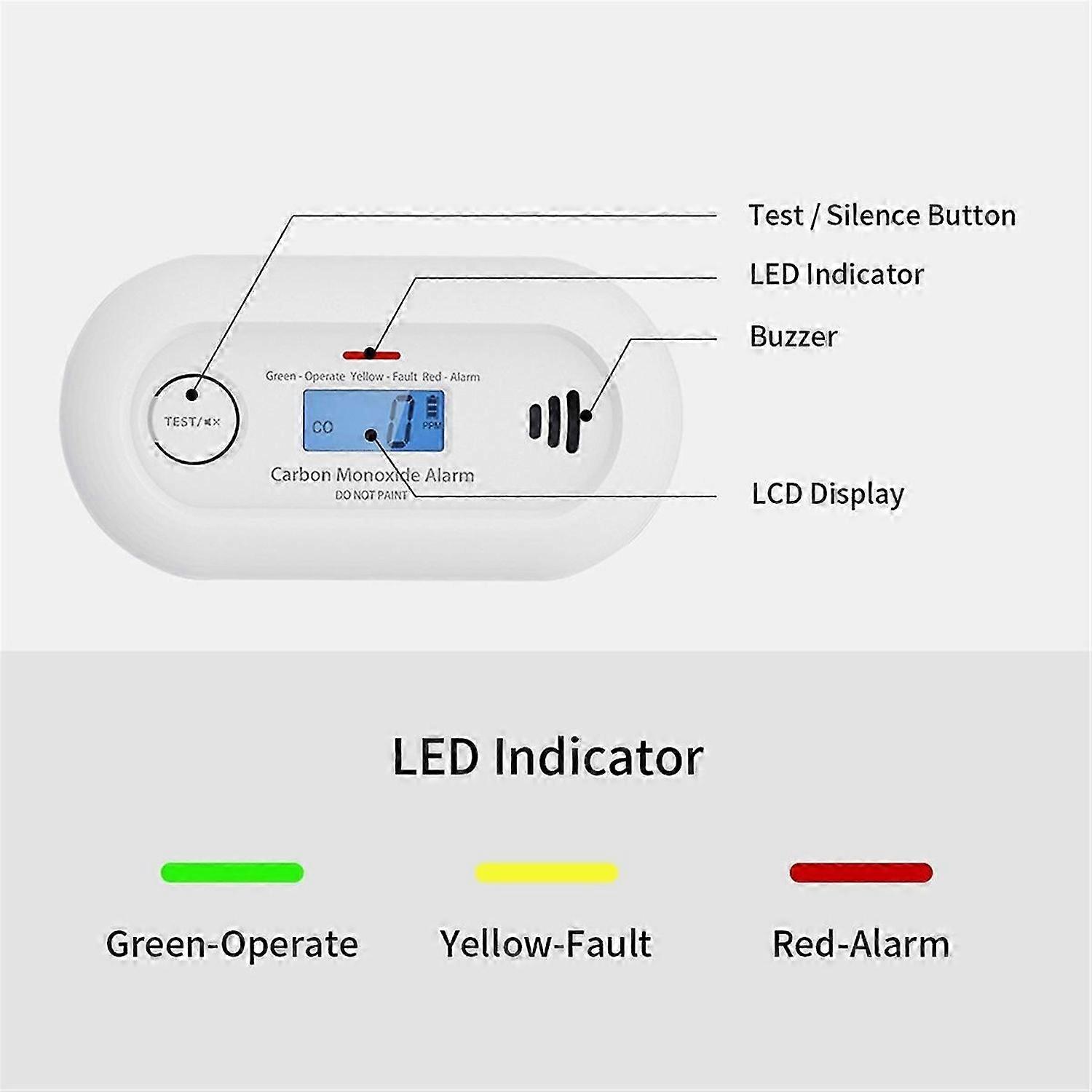 WiFi Smart Carbon Monoxide Alarm,WiFi CO Gas Detector with Tuya