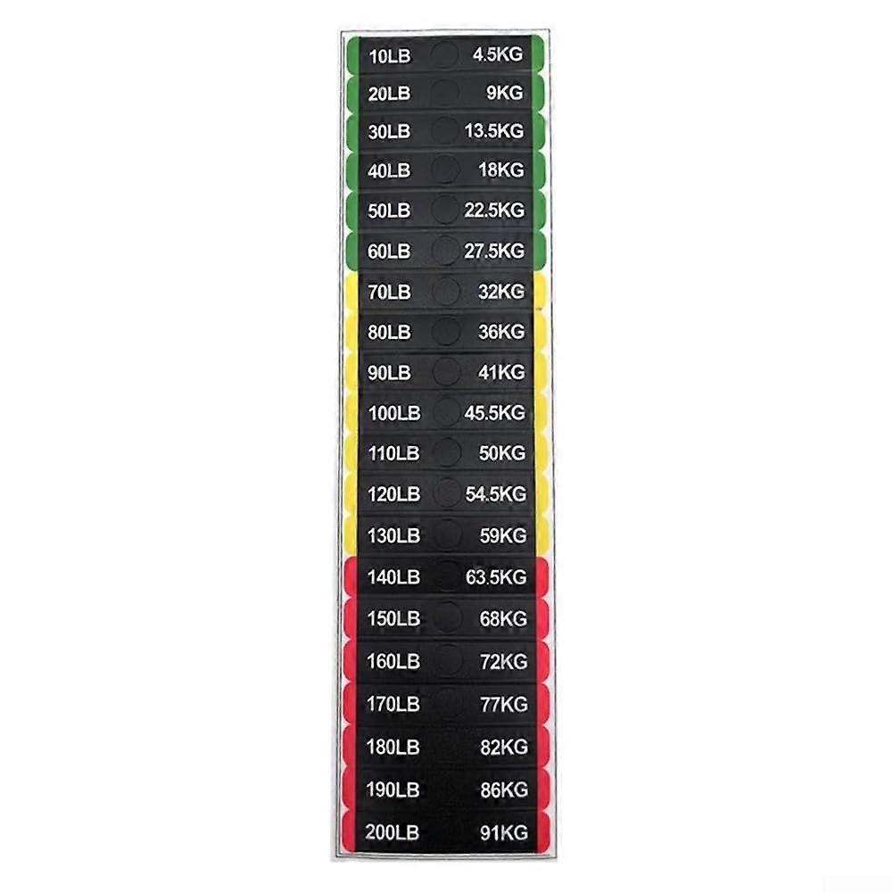 Weight Stack Labels 10310LB Scratch Resistant PP Plastic Gym Stickers for Quick Weight Identification