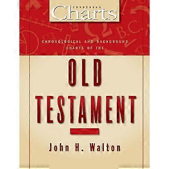 Tabelas Cronológicas e de Contexto do Antigo Testamento - Edição Revisada e Ampliada - John H. Walton - Livro em Brochura - pt