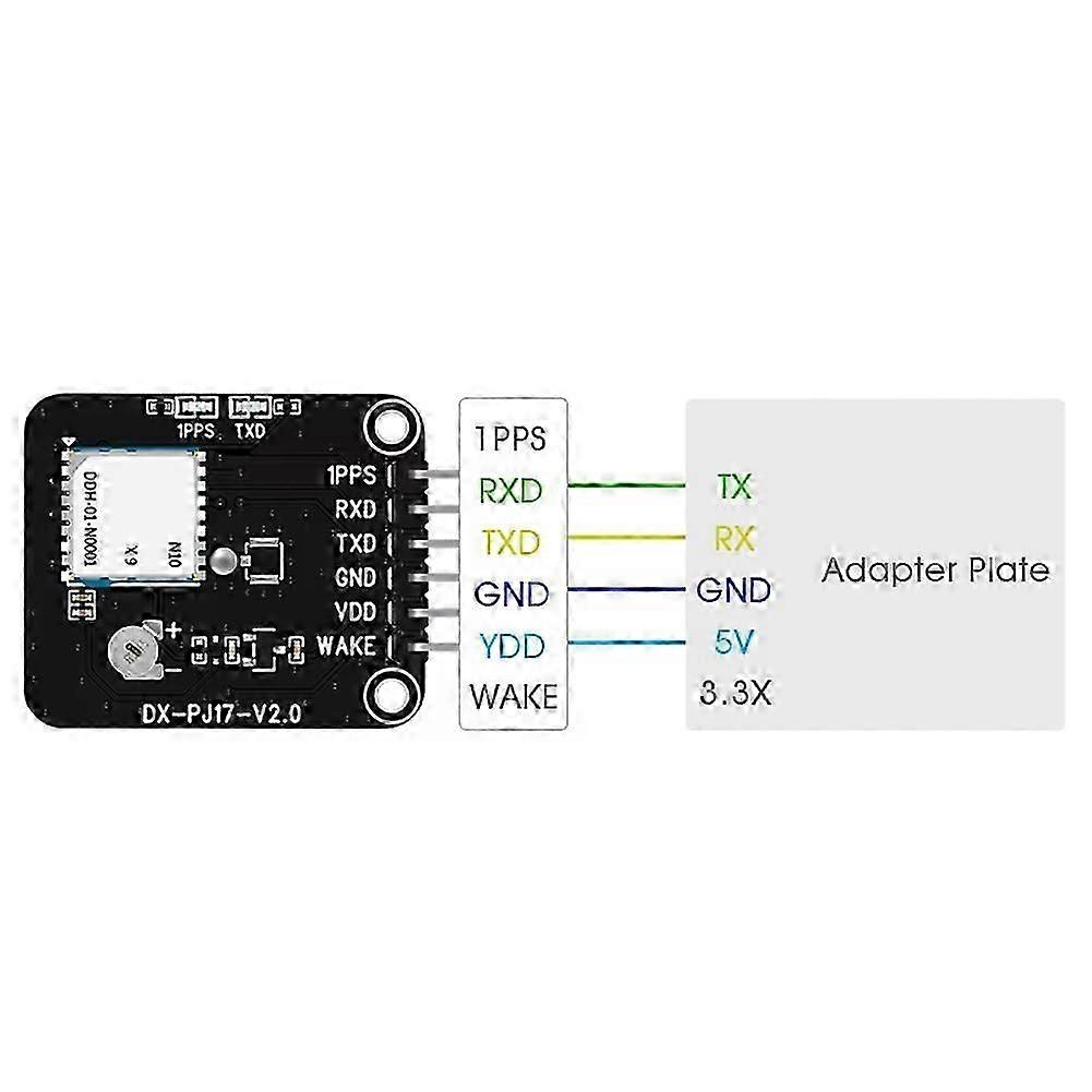 DX-SMART Low Cost High Performance GP10 Vehicle Navigation System Development Kit GPS Tracking Receiver Module
