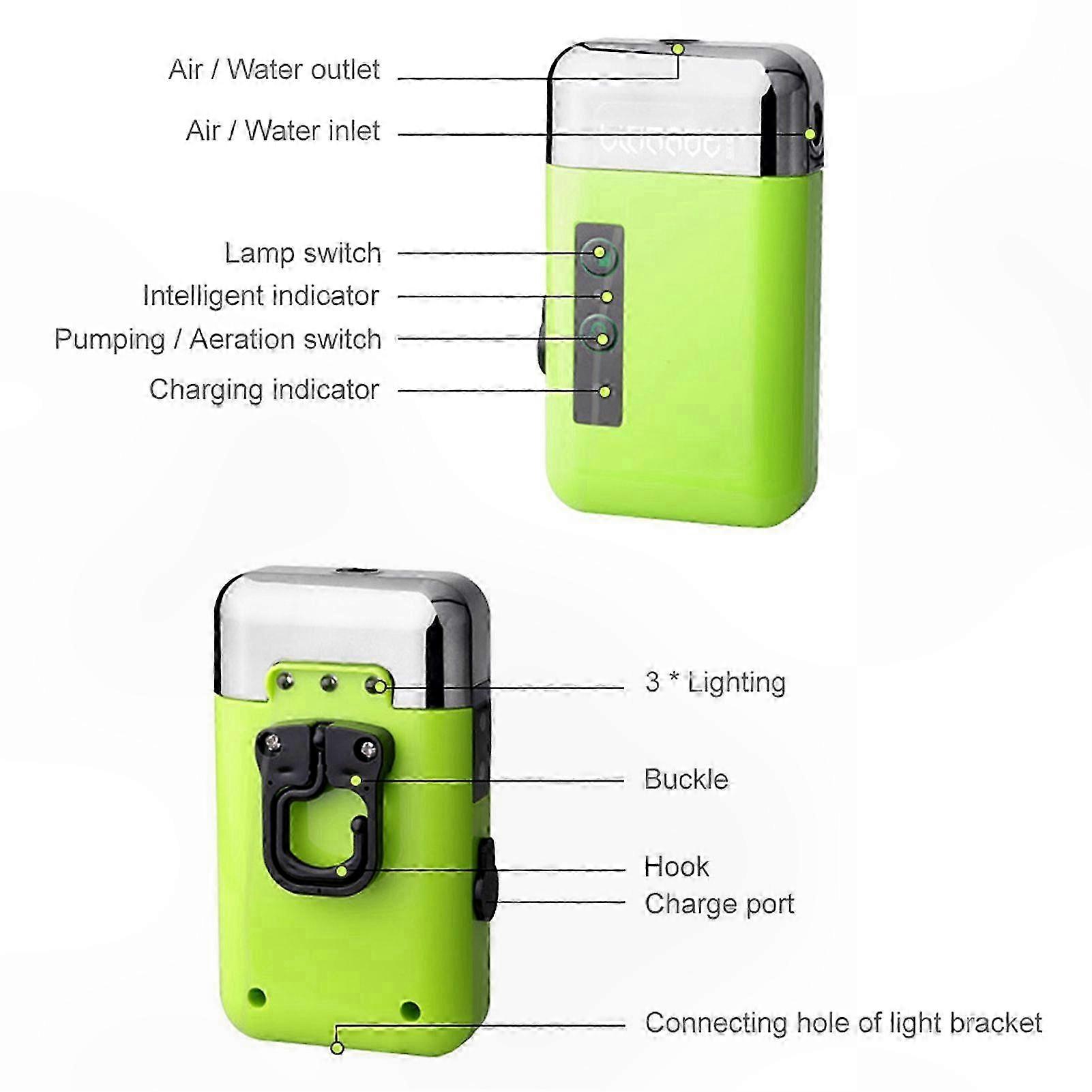 Automatic Induction Water Pump - Mini USB Charging Unit with 3 Operating Modes